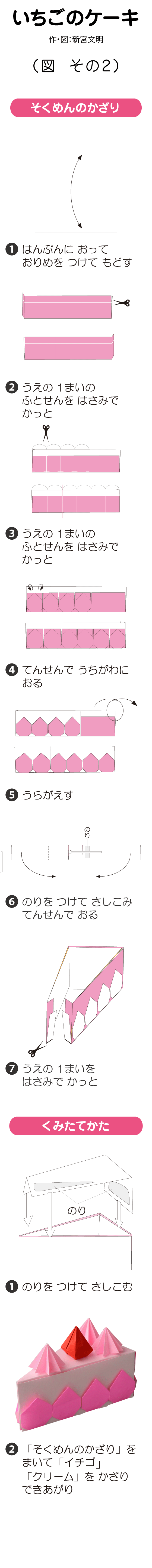 いちごのケーキ